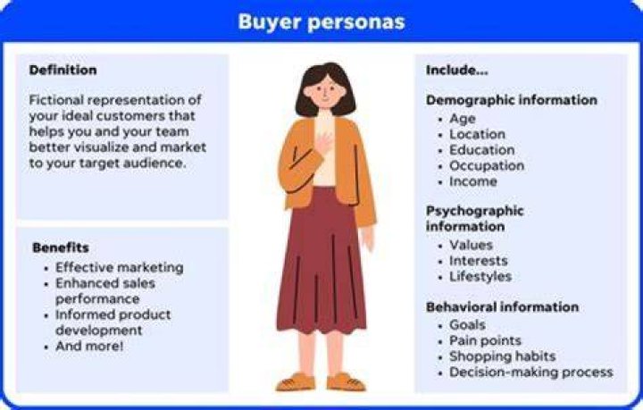 Can a buyer legally ask to cut agreed offer price?
