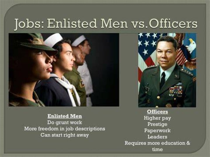 Can an enlisted man outrank an officer?