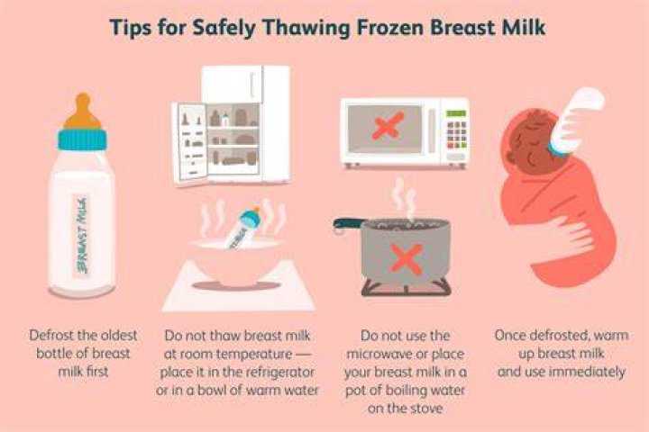 Can I boil breast milk?
