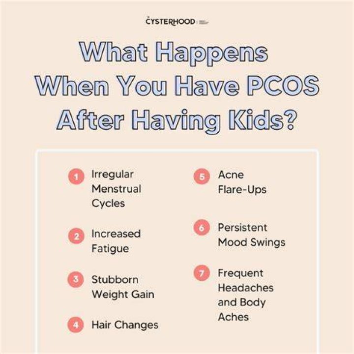 Can you have kids with PCOS?