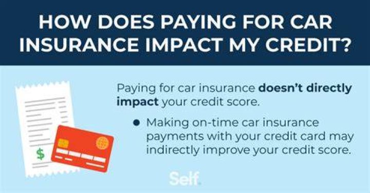 Does paying insurance build credit?