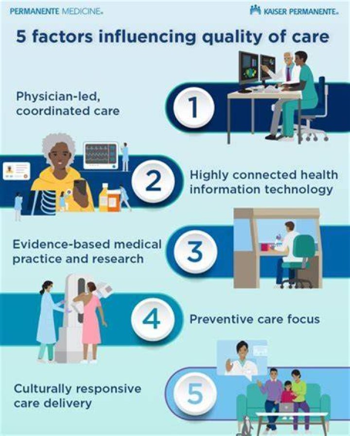 How can healthcare providers achieve an optimal level of transparency?