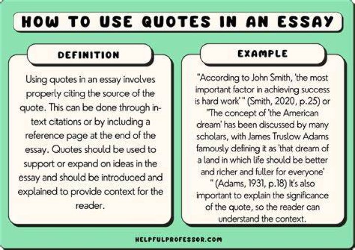 How do I quote in an essay?