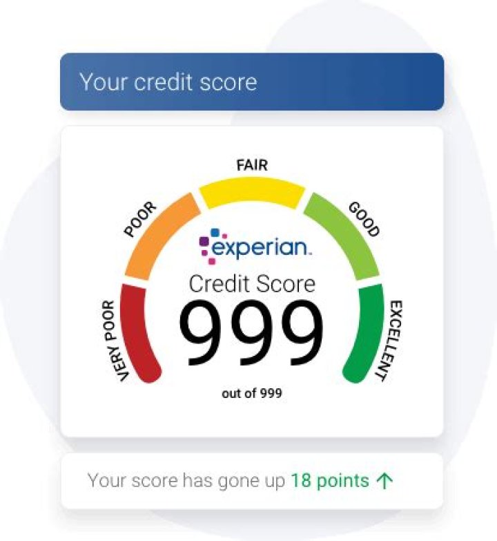 How do you get a 999 credit score?