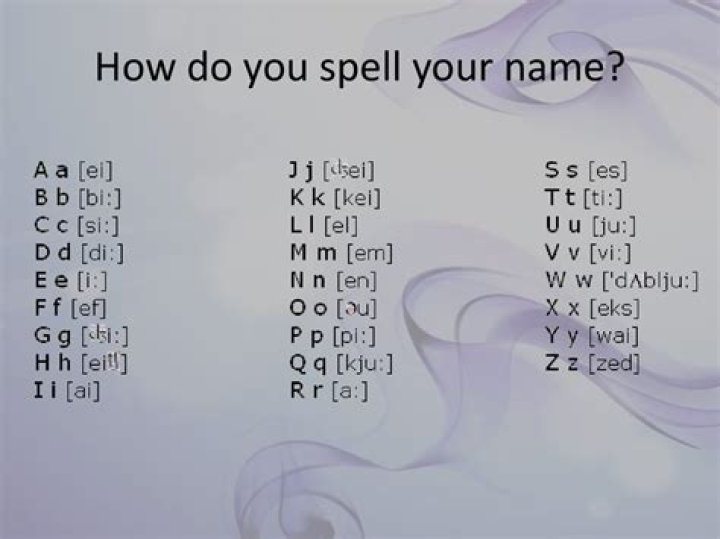 How do you spell my niece?