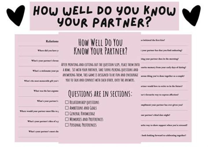 How do you tell if your partner is using you?