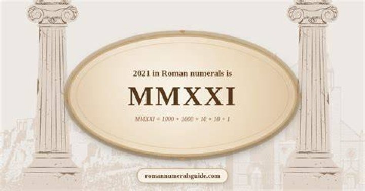 How do you write 2021 in roman numerals?