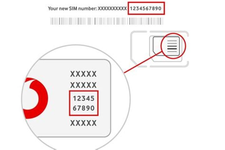How many digits are in a SIM card number?