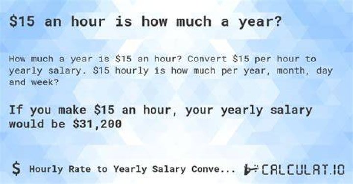 How much is $15 an hour for 40 hours?