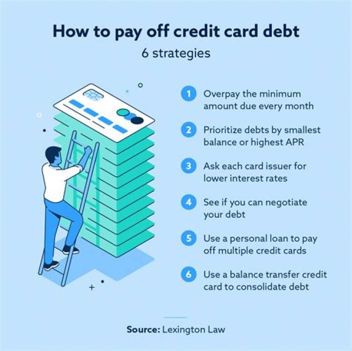Is it better to pay off one credit card or reduce the balances on two?