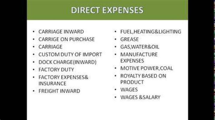 Is power and fuel direct expense?