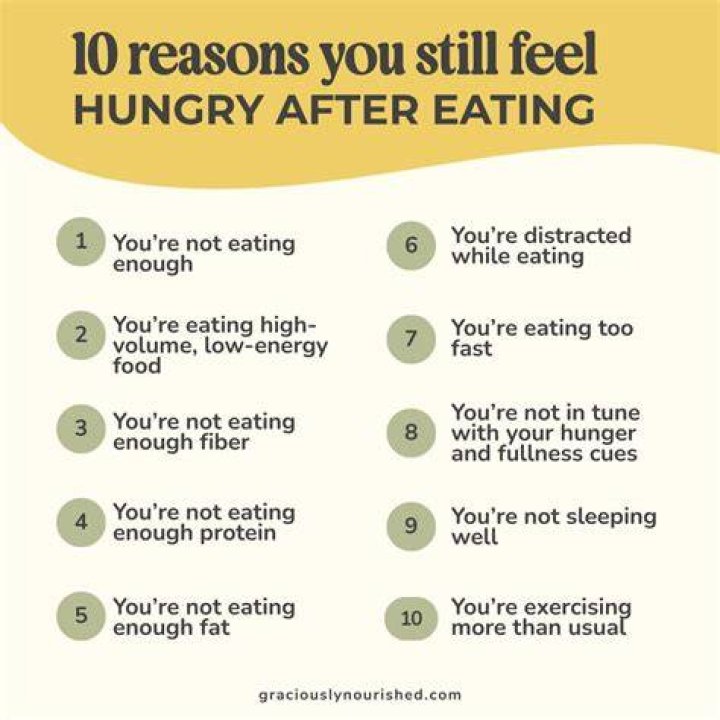 Should I only eat when I'm hungry?