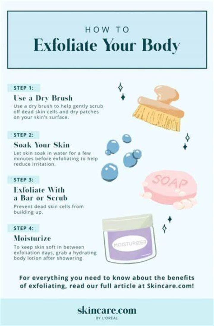 Should you exfoliate if you have eczema?