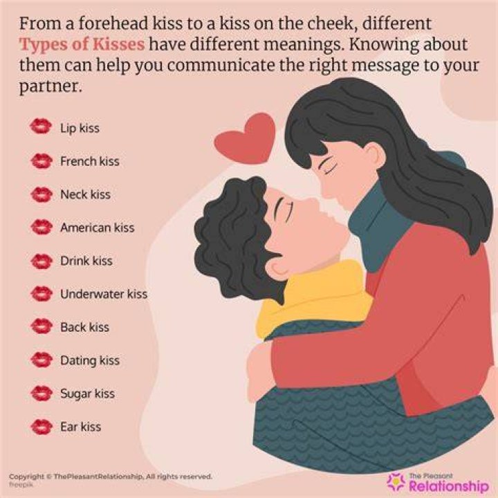 What age does baby give kisses?