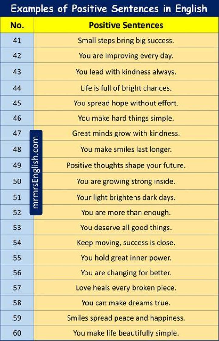 What are 10 good sentences?