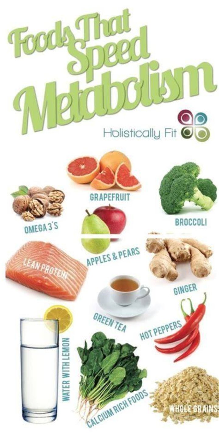 What are fat burning foods that speed up metabolism?