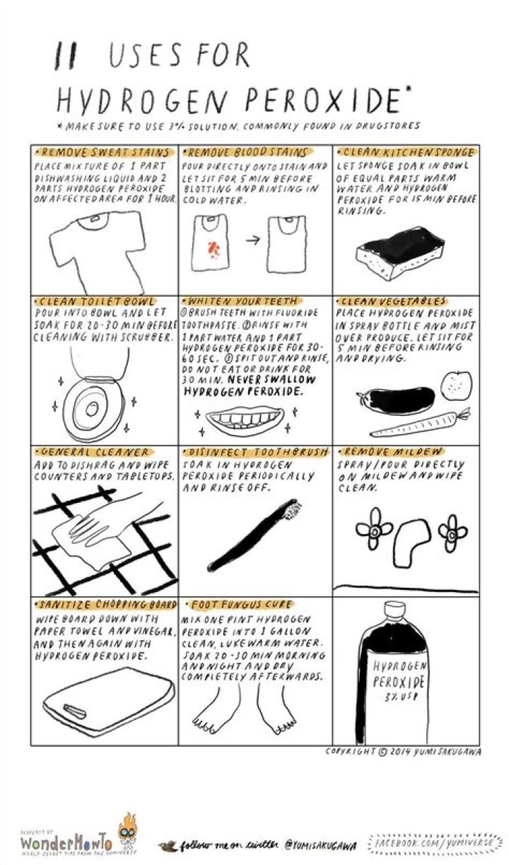What are the uses of hydrogen peroxide?