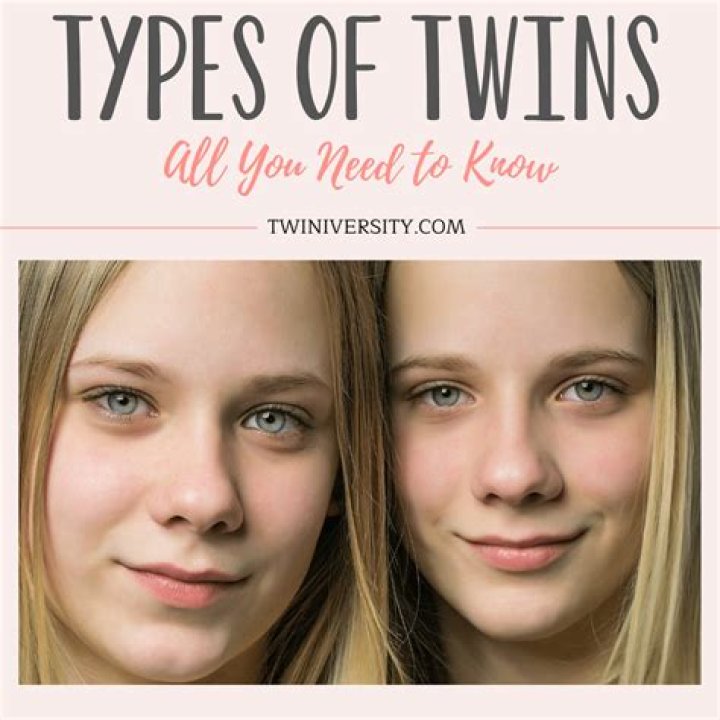 What do you call 4 twins?