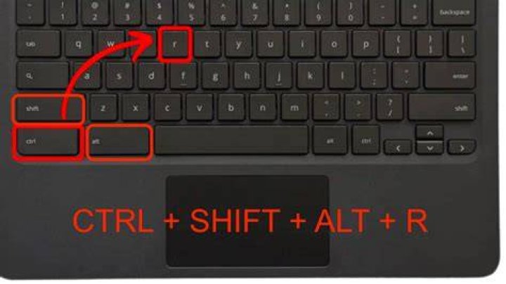 What does Ctrl Alt Shift R do?
