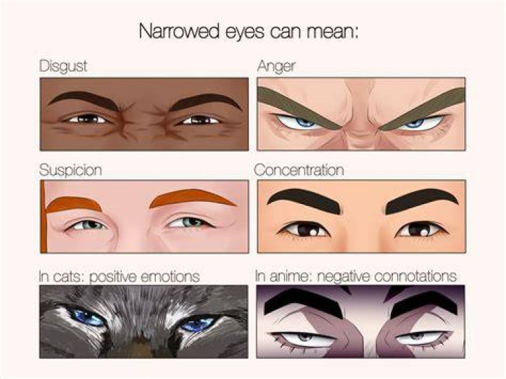 What does it mean when your eyes are very blue?