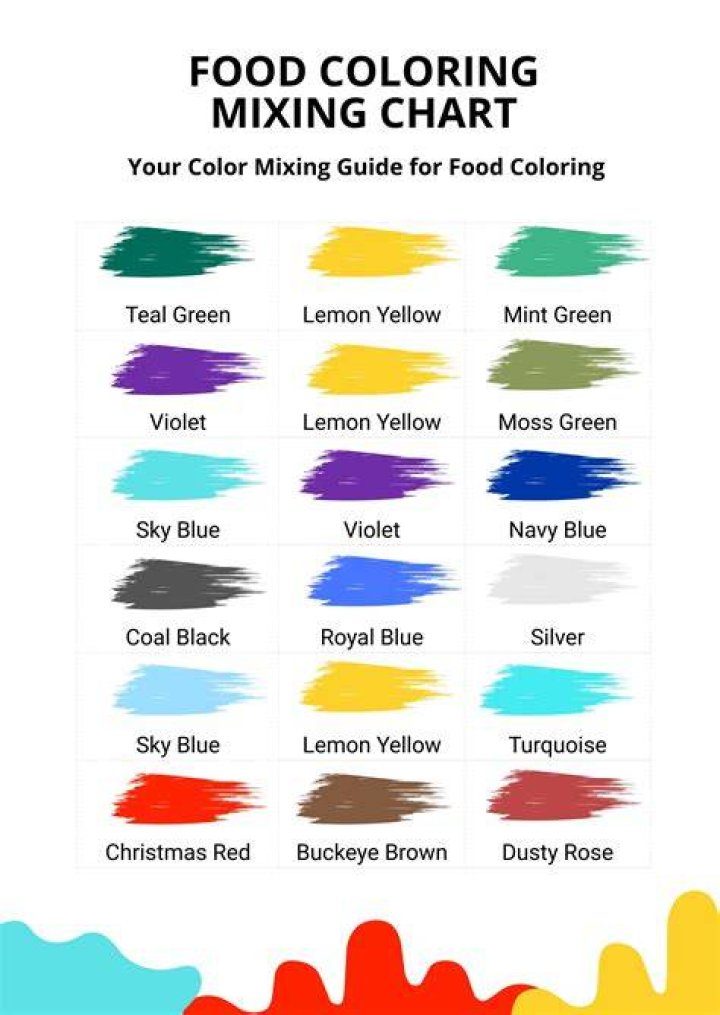 What food coloring has pork in it?