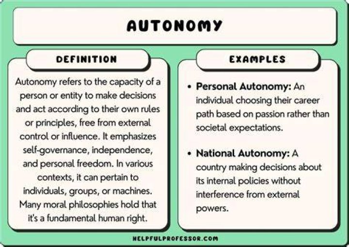 What is autonomy in psychology ethics?