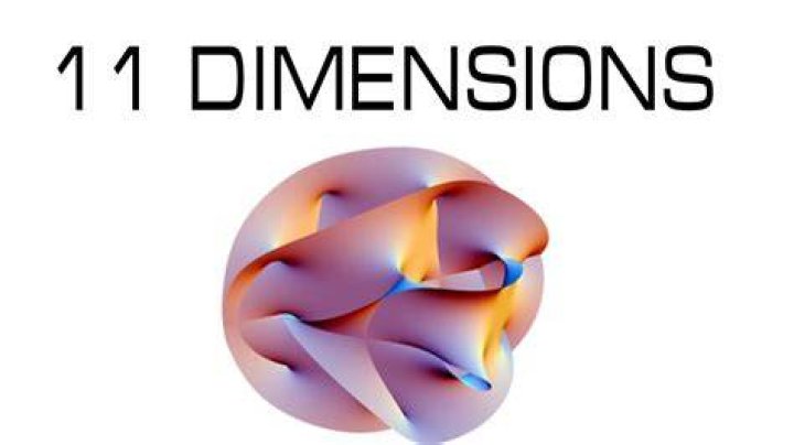What is in the 11th dimension?