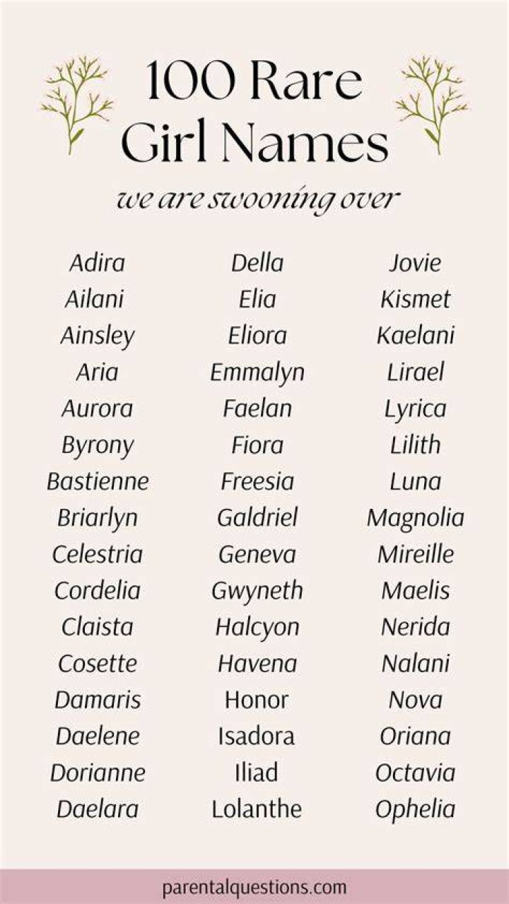 What is the rarest girl name?