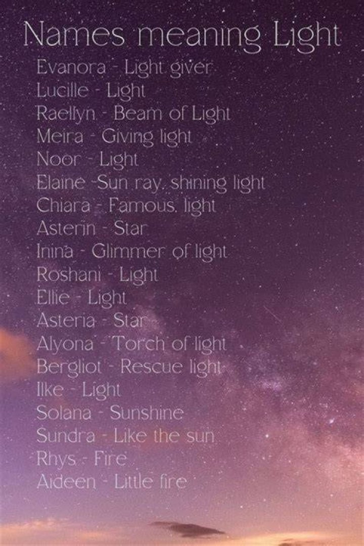 What name means golden light?