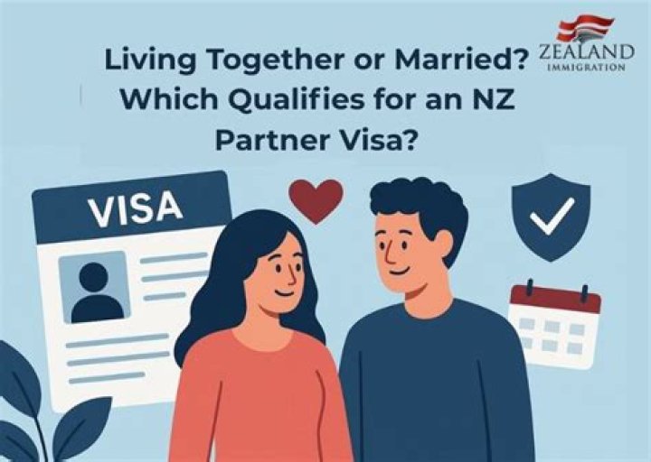 What qualifies as partner?