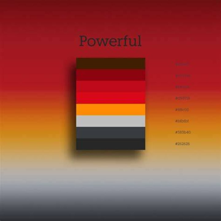 Which color is most powerful?