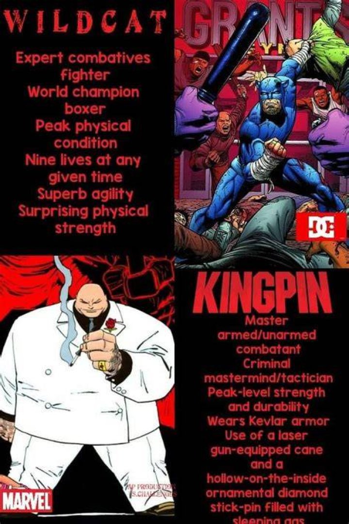 Who are kingpins henchmen?
