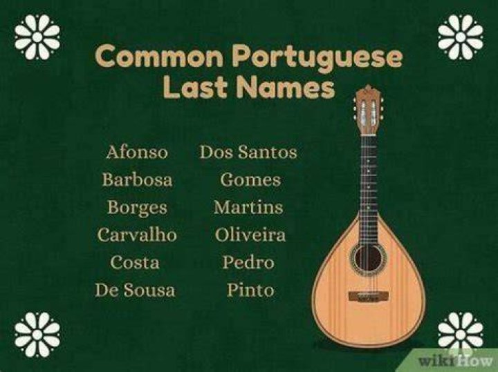 Why do Sri Lankans have Portuguese last names?